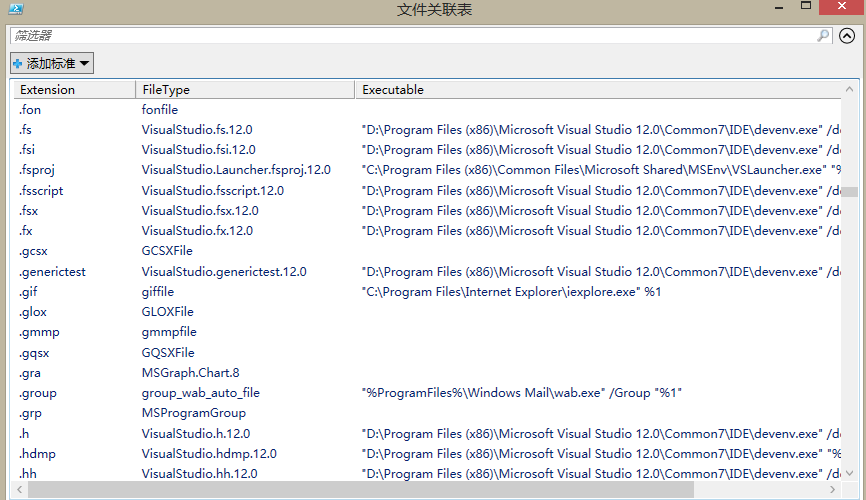 PowerShell查看文件关联和默认打开程序