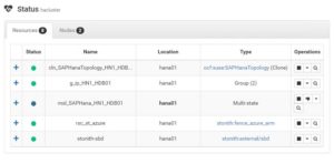 HANA集群的资源已经在hana01上了