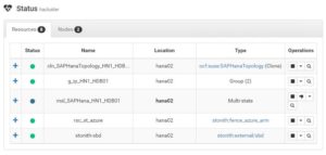 HANA集群转移到hana02机器上
